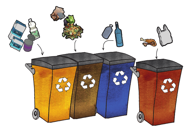 rysunek kubłów do segregacji śmieci