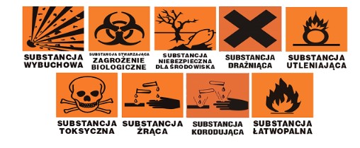 ikony i oznaczenia odpadów niebezpiecznych